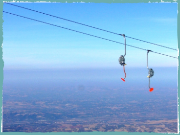 Skiing in Abruzzo